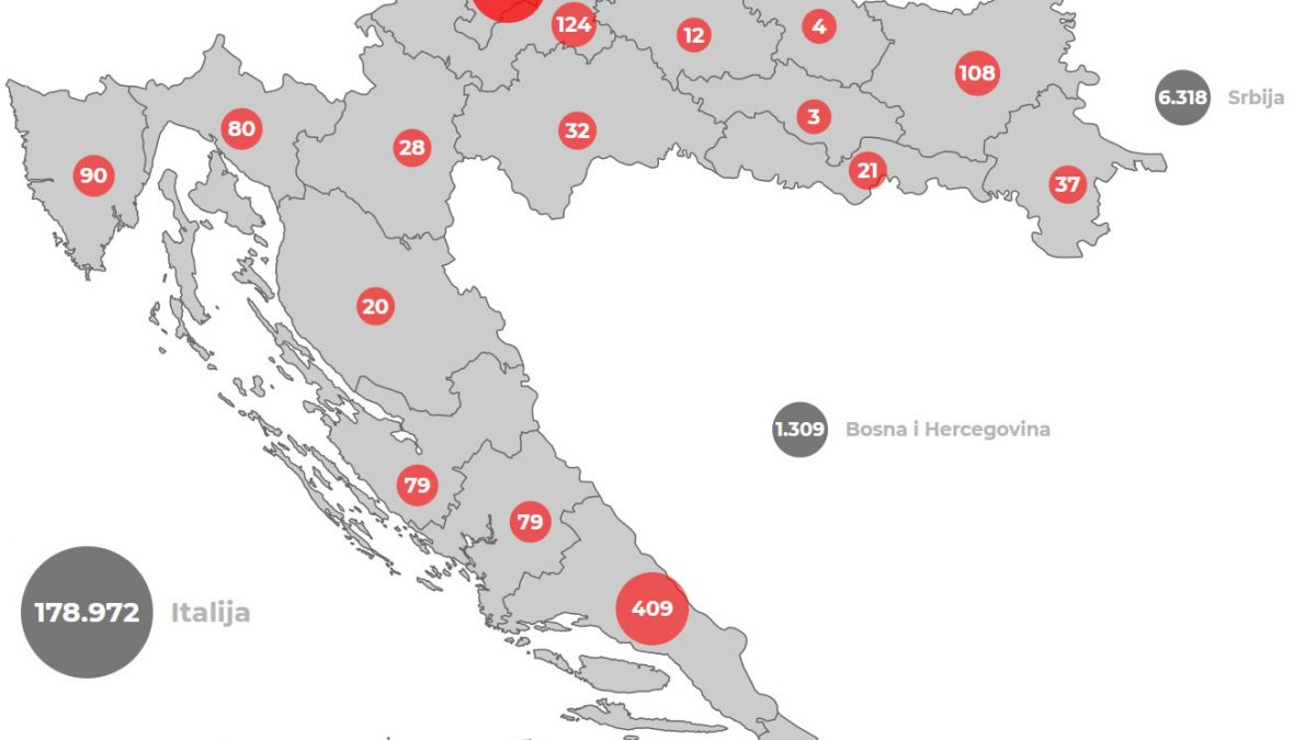 U HRVATSKOJ SVE VIŠE ZARAŽENIH KORONAVIRUSOM: Trenutno imamo gotovo 500 aktivnih slučajeva
