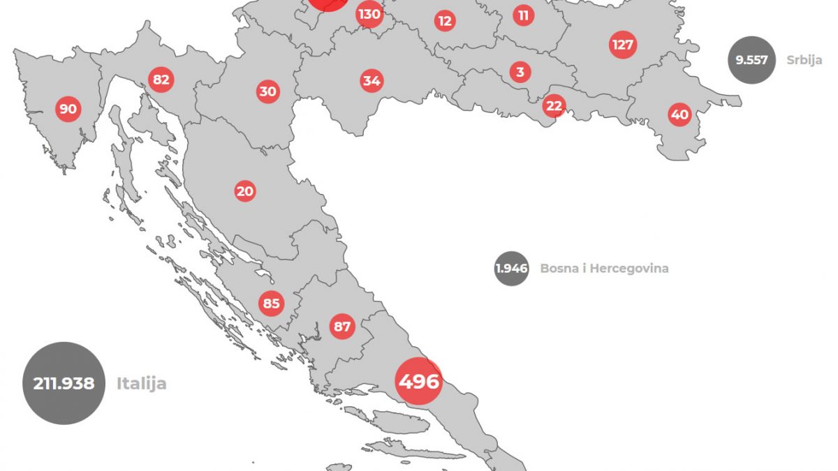 STOŽER OBJAVIO NOVE PODATKE: U Hrvatskoj dva nova slučaja, ali bez preminulih
